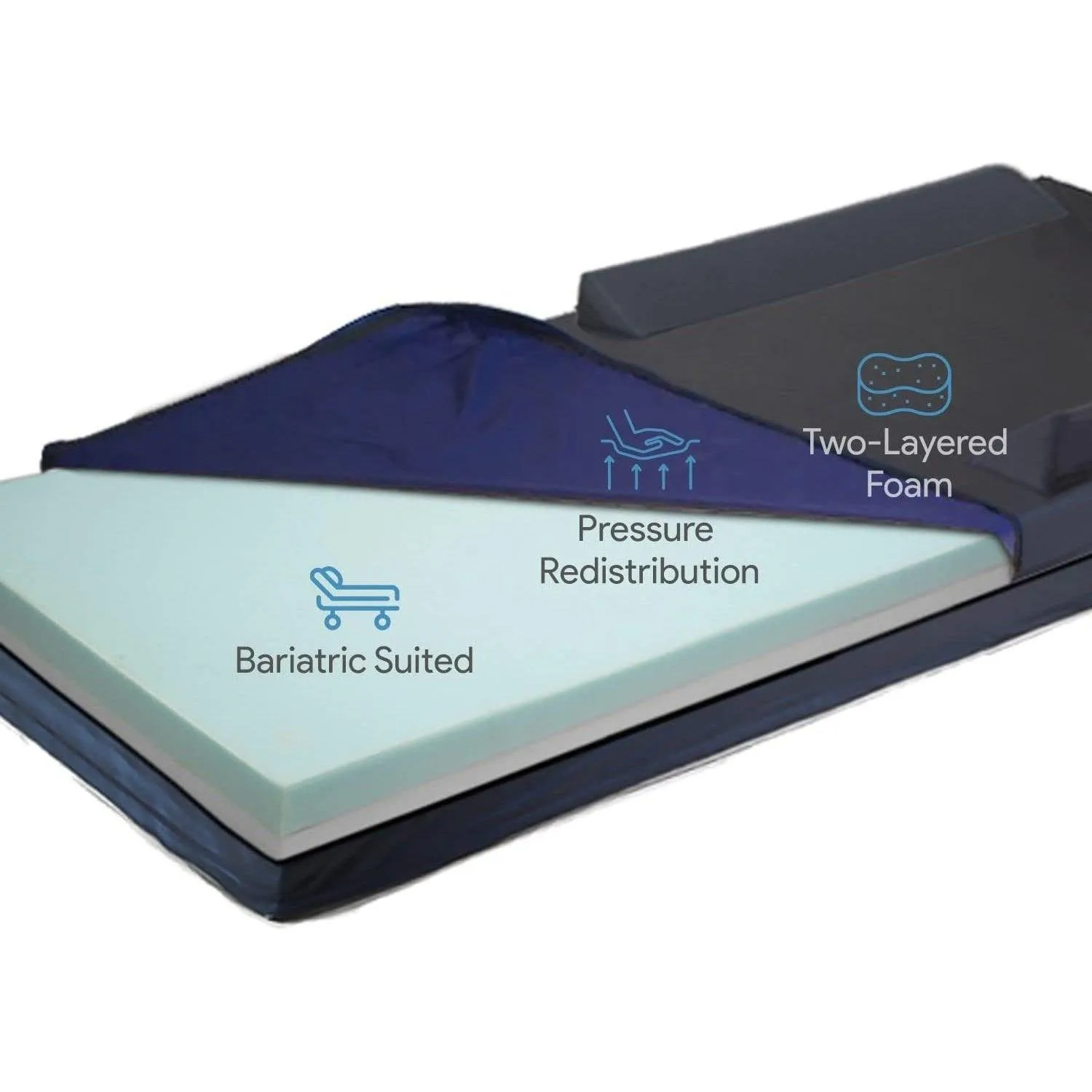 Bariatric Foam Hospital Bed Mattress For Bed Sore Prevention