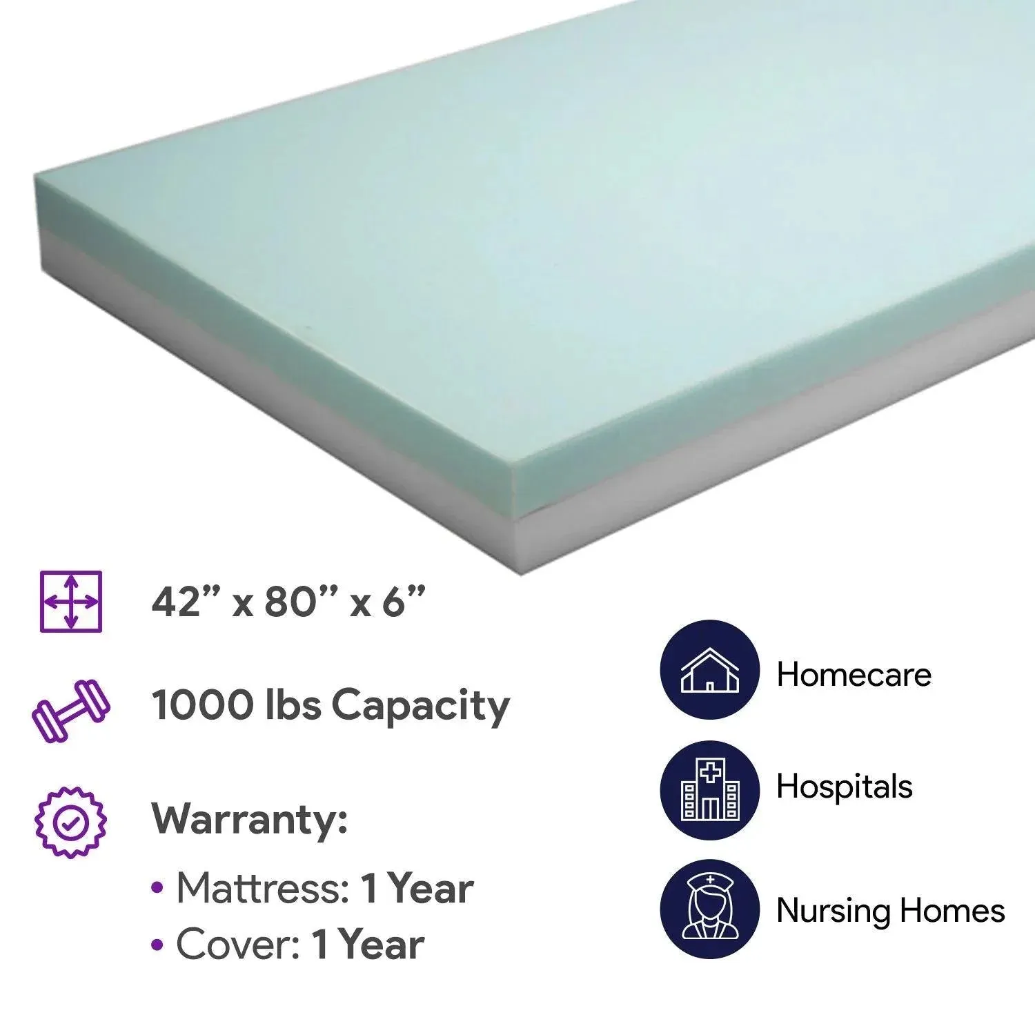 Bariatric Foam Hospital Bed Mattress For Bed Sore Prevention