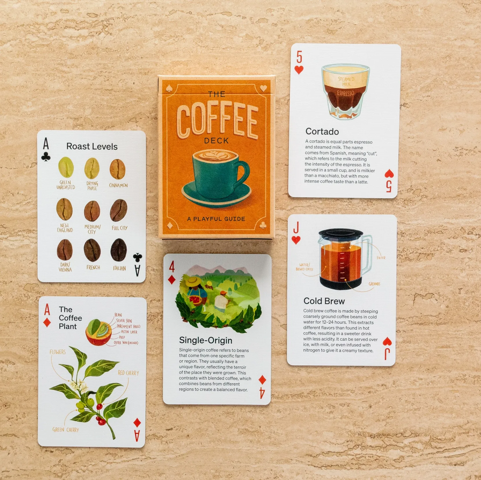 Coffee Playing Cards