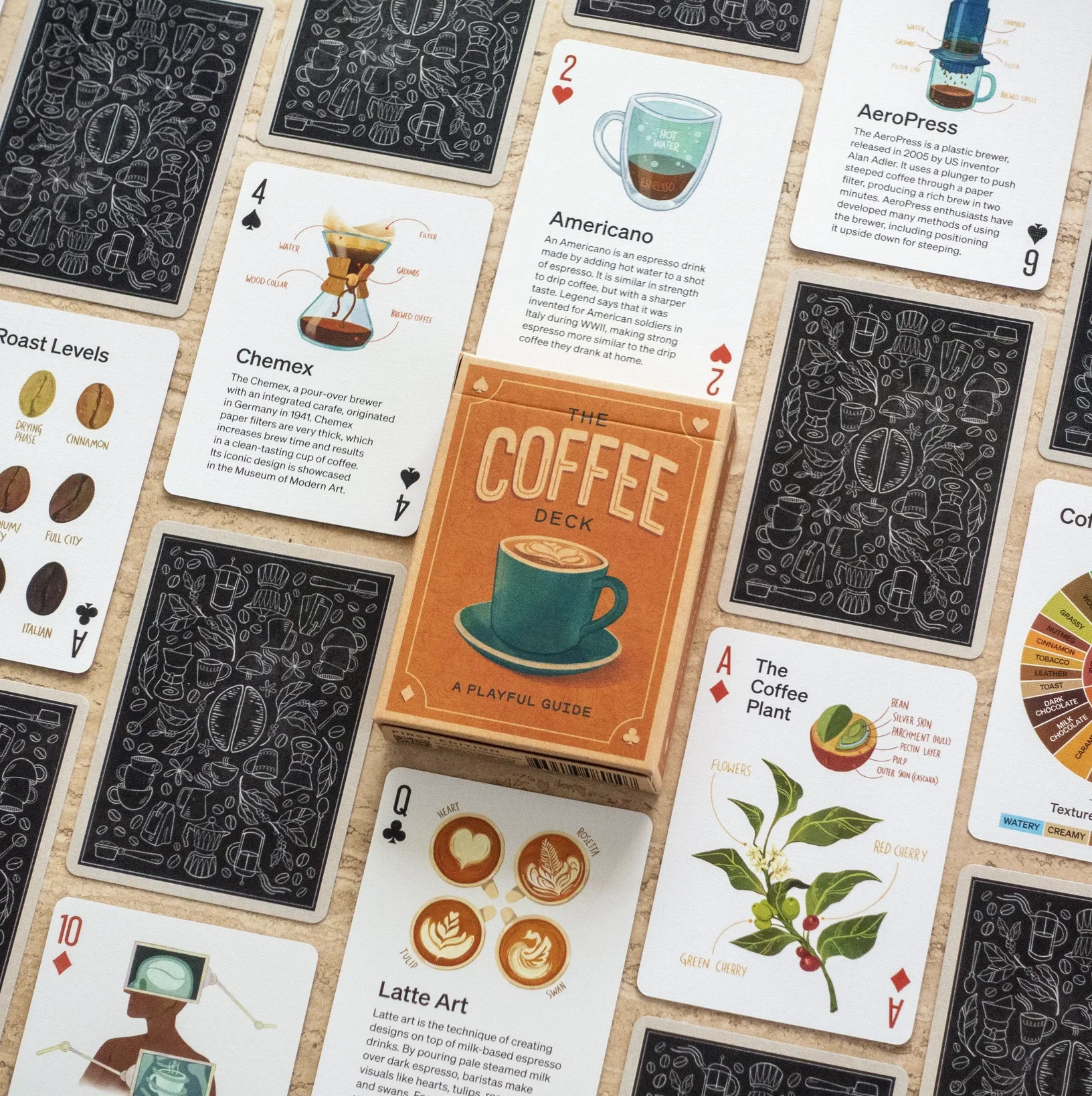 Coffee Playing Cards