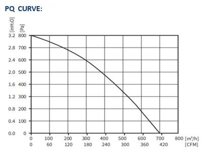 ECFK22681V2HB-PB