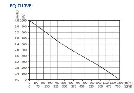 ECFK270119V2MB-PB