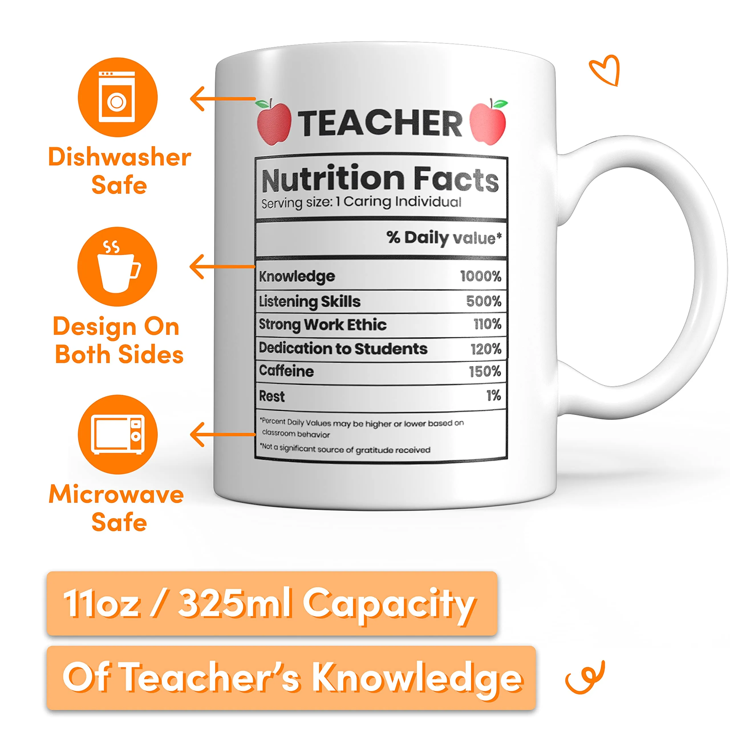 Light Autumn Teacher Nutritional Facts Mug - 11oz Teacher Mug for Gift - Dishwasher