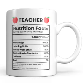 Light Autumn Teacher Nutritional Facts Mug - 11oz Teacher Mug for Gift - Dishwasher