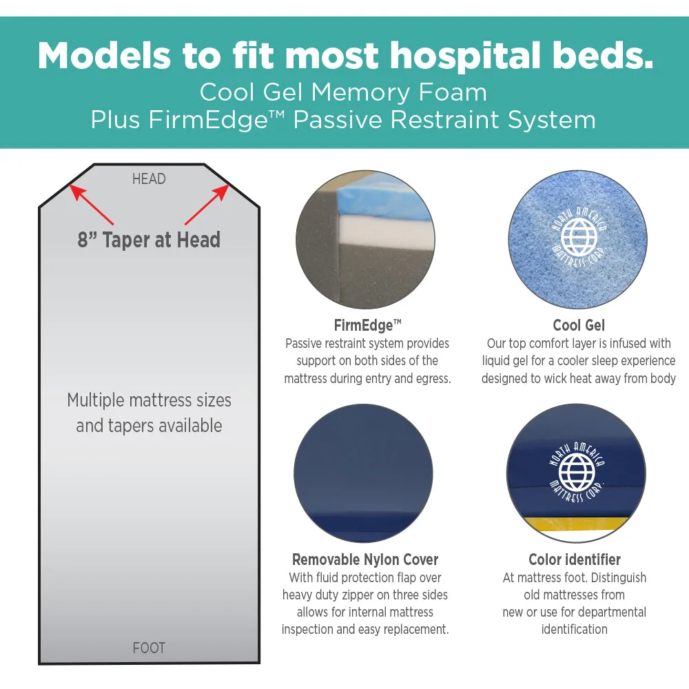 Stretcher Pad, Hill-Rom TransStar Electric Ultra Comfort (Model 8030-UC)