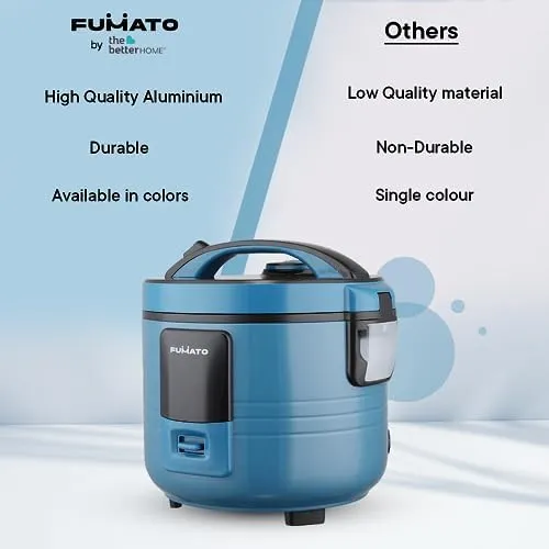 The Better Home FUMATO Cookeasy Automatic 500W Electric Rice Cooker 1.5L Blue & Stainless Steel Water Bottle 1 Litre Pack of 10 Black